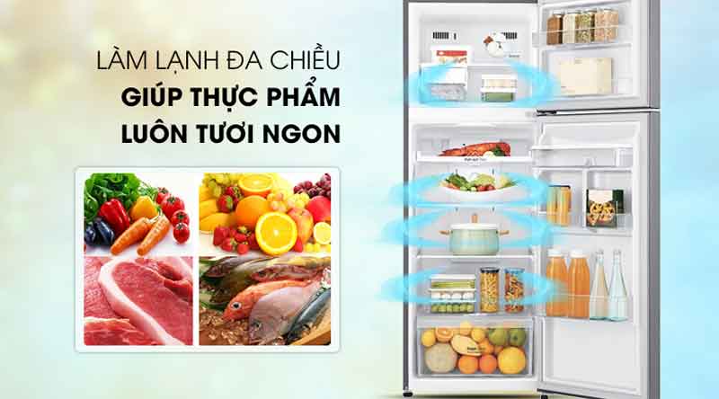 Hệ thống làm lạnh đa chiều