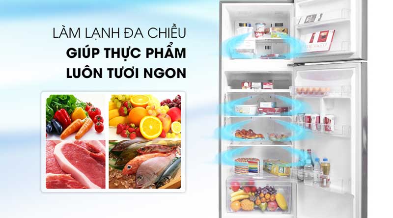 Hệ thống làm lạnh đa chiều