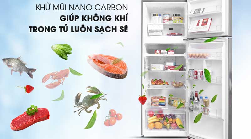 Công nghệ Nano Cacbon