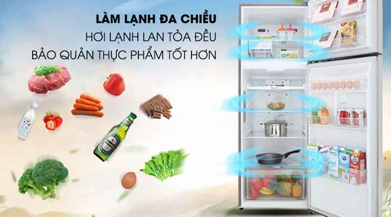 công nghệ làm lạnh đa chiều