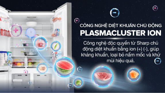 Nâng cao hiệu quả diệt khuẩn, vi rút và khử mùi nhờ công nghệ Plasmacluster ion