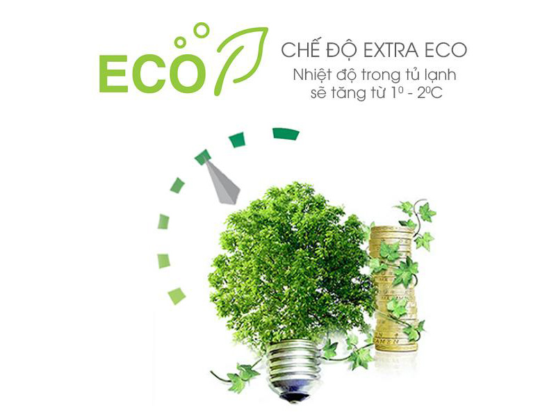 Chế độ Extra Eco - tiết kiệm năng lượng tối ưu
