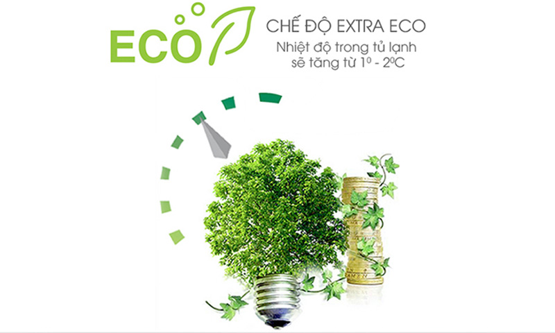Công nghệ Extra Eco