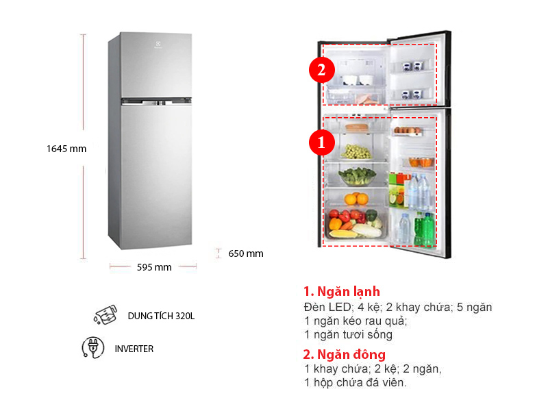 tủ lạnh electrolux inverter trắng