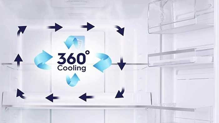 Công nghệ làm lạnh 360