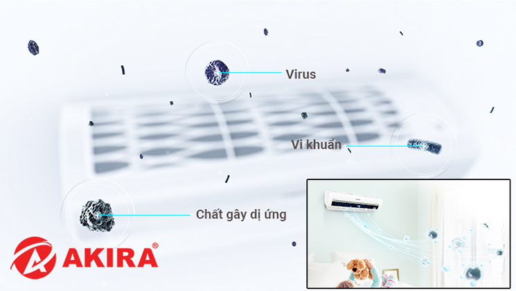 Virus Doctor là công nghệ gì? 