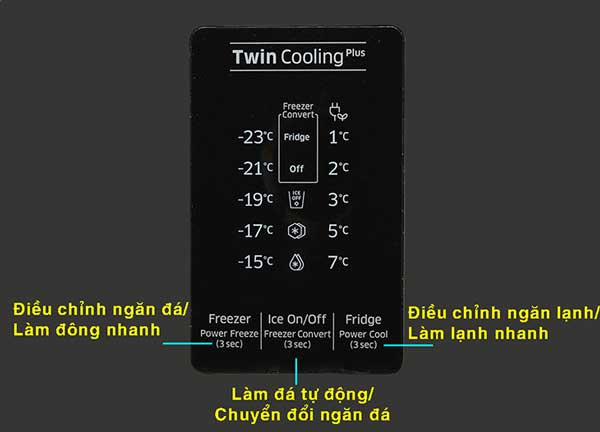 Công nghệ Twin Cooling làm lạnh độc lập
